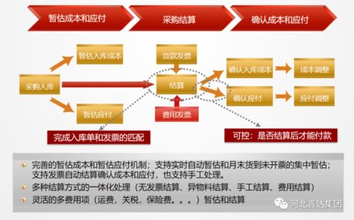 河北鑫达集团的个人展示页